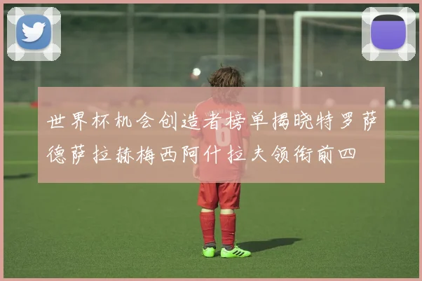 世界杯机会创造者榜单揭晓特罗萨德萨拉赫梅西阿什拉夫领衔前四